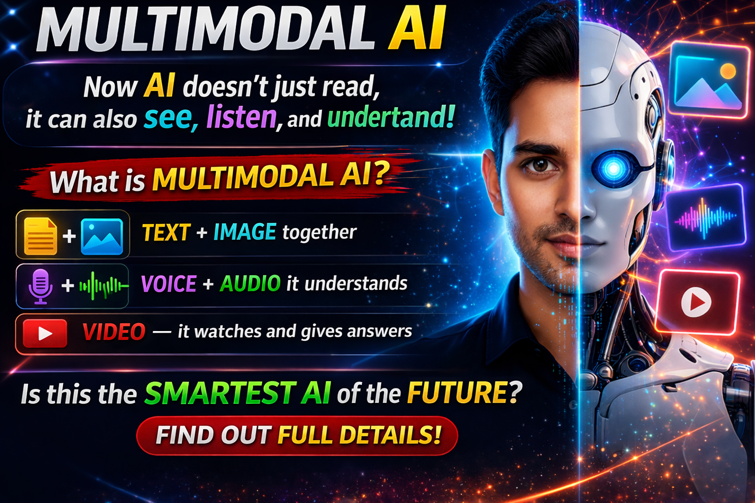Multimodal AI: Can AI Now See, Hear, and Understand Like Humans?