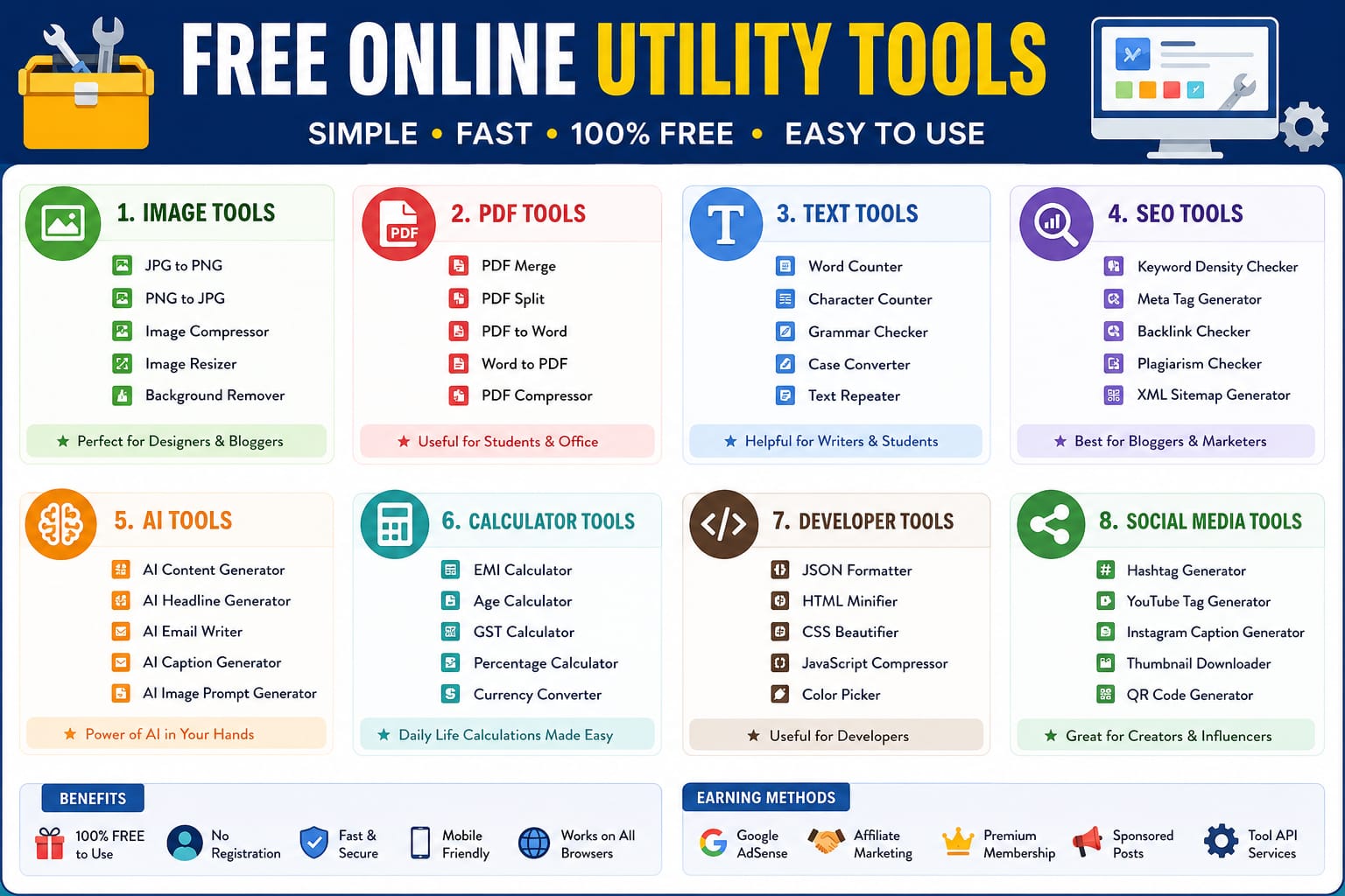 Free Online Utility Tools Website Ideas